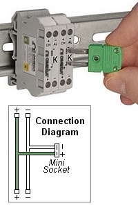 DIN Rail Thermocouple Connector with Mini Socket