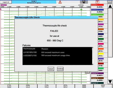 Eurotherm 6180 AeroDAQ Recorder for AMS 2750