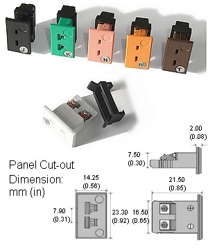 Miniature Size Thermocouple Panel Sockets
